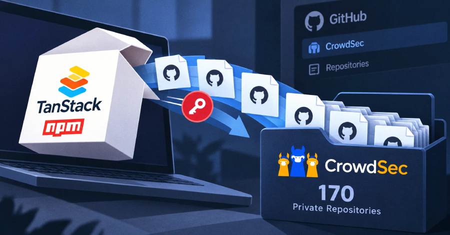 CrowdSec afirma que el ataque a TanStack a través de npm provocó la copia de 170 repositorios privados de GitHub