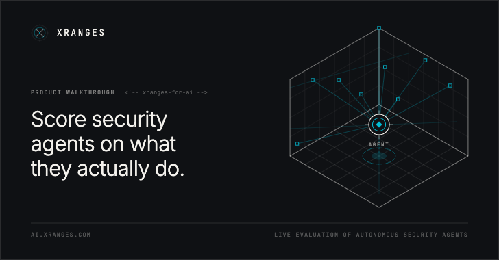 545 hackers lo probaron primero. Ahora, XRanges for AI evalúa a tu agente de seguridad