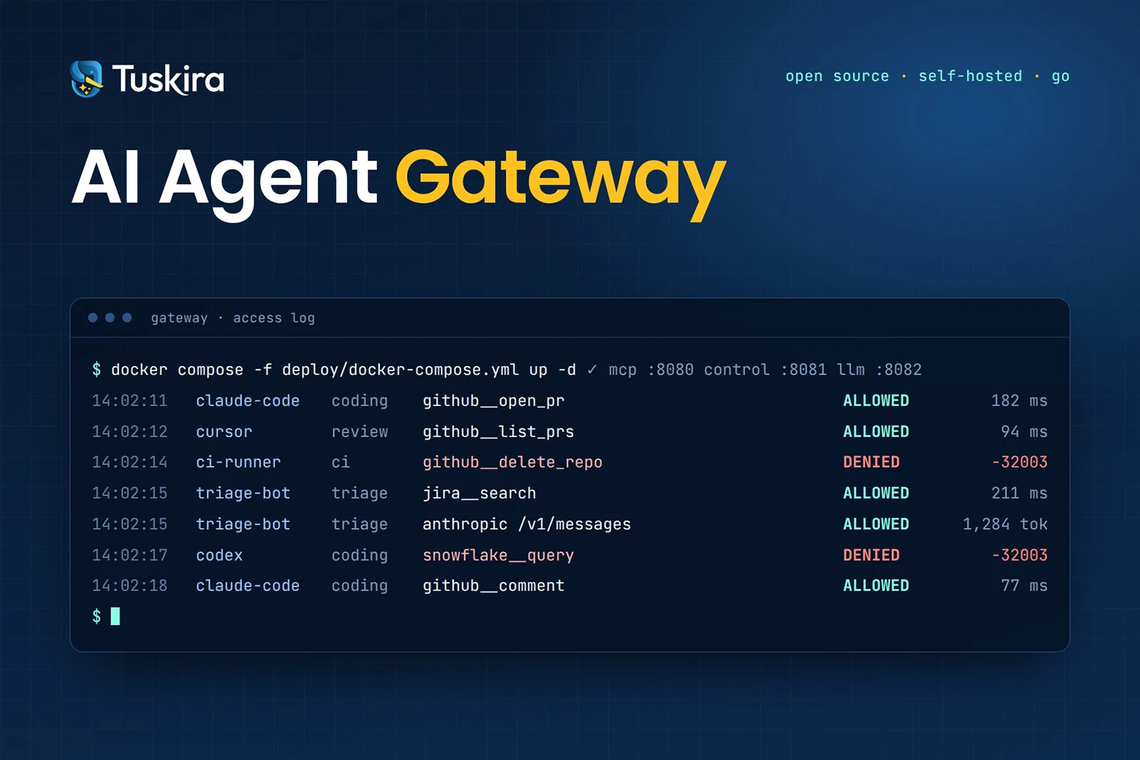 AI Agent Gateway: una herramienta de código abierto que mantiene las credenciales fuera de las configuraciones de los agentes