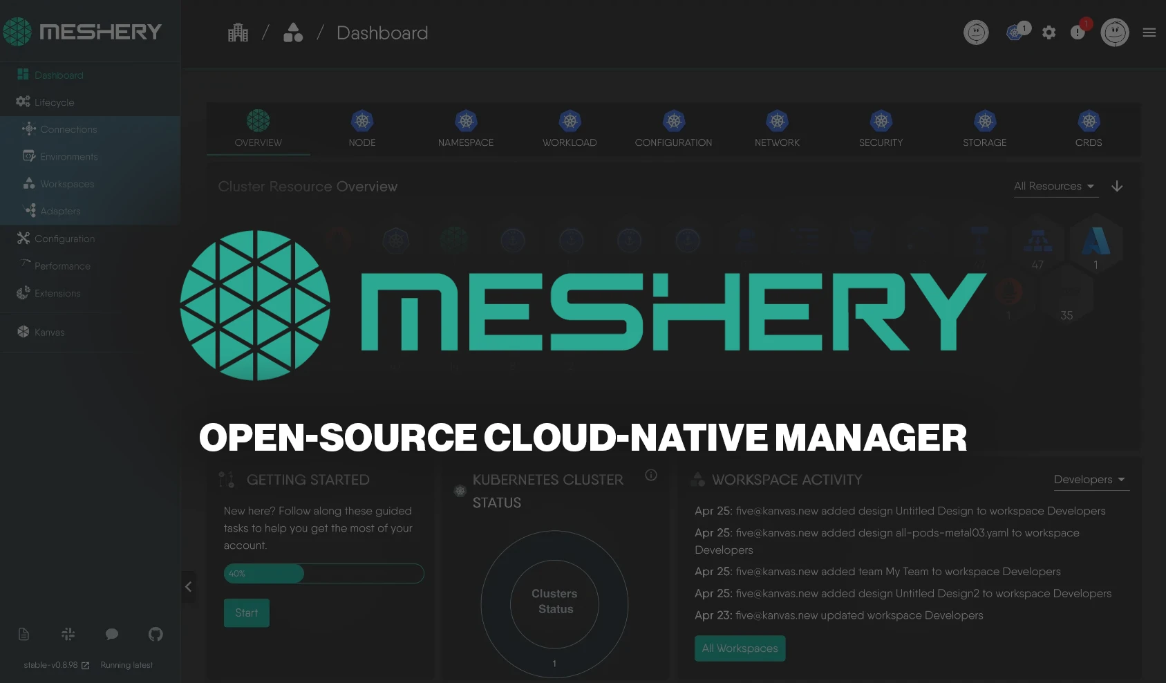 Meshery: gestor de código abierto y nativo de la nube para Kubernetes