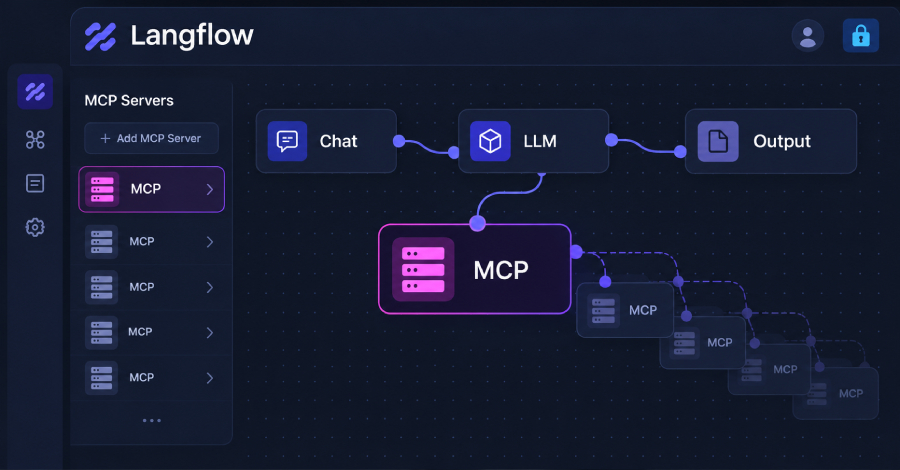 La vulnerabilidad crítica de RCE autenticada de Langflow ha sido objeto de 1.423 intentos de explotación en honeypots